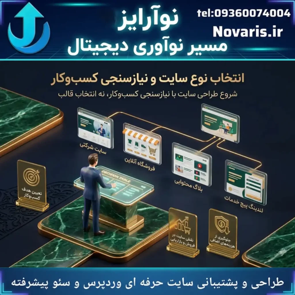 انتخاب نوع سایت و نیازسنجی کسب‌وکار